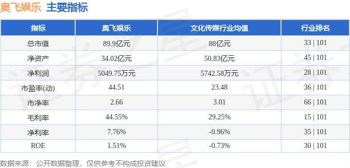 🌸【2024一肖一码100精准大全】🌸:娱乐圈新恋情！李庚希被曝和杨润泽牵手牵肩，恋情曝光！