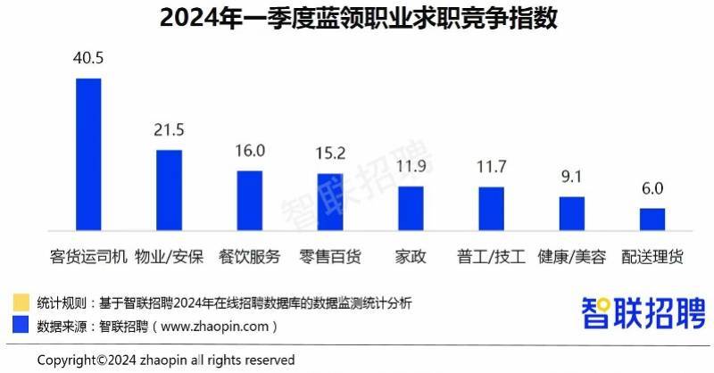 🌸【2024澳门资料大全正版资料】🌸:新川片区价值发布会： 探索全球卓越未来城市的无限可能  第2张