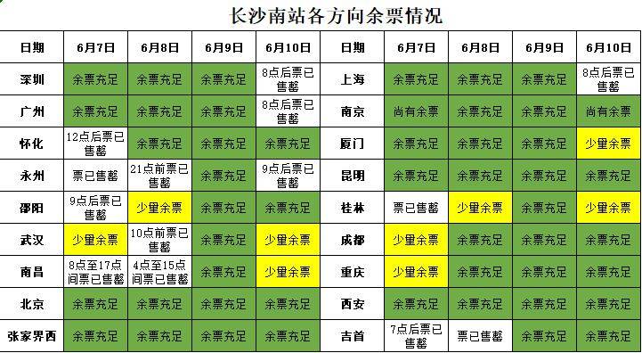 🌸【2024新澳门彩4949资料】🌸:上实城市开发（00563.HK）7月5日收盘跌1.16%