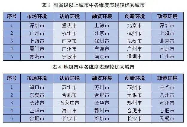 🌸优酷【2024年澳门正版资料大全公开】-毕节获赠“数字人城市推荐官帮扶项目”  第3张