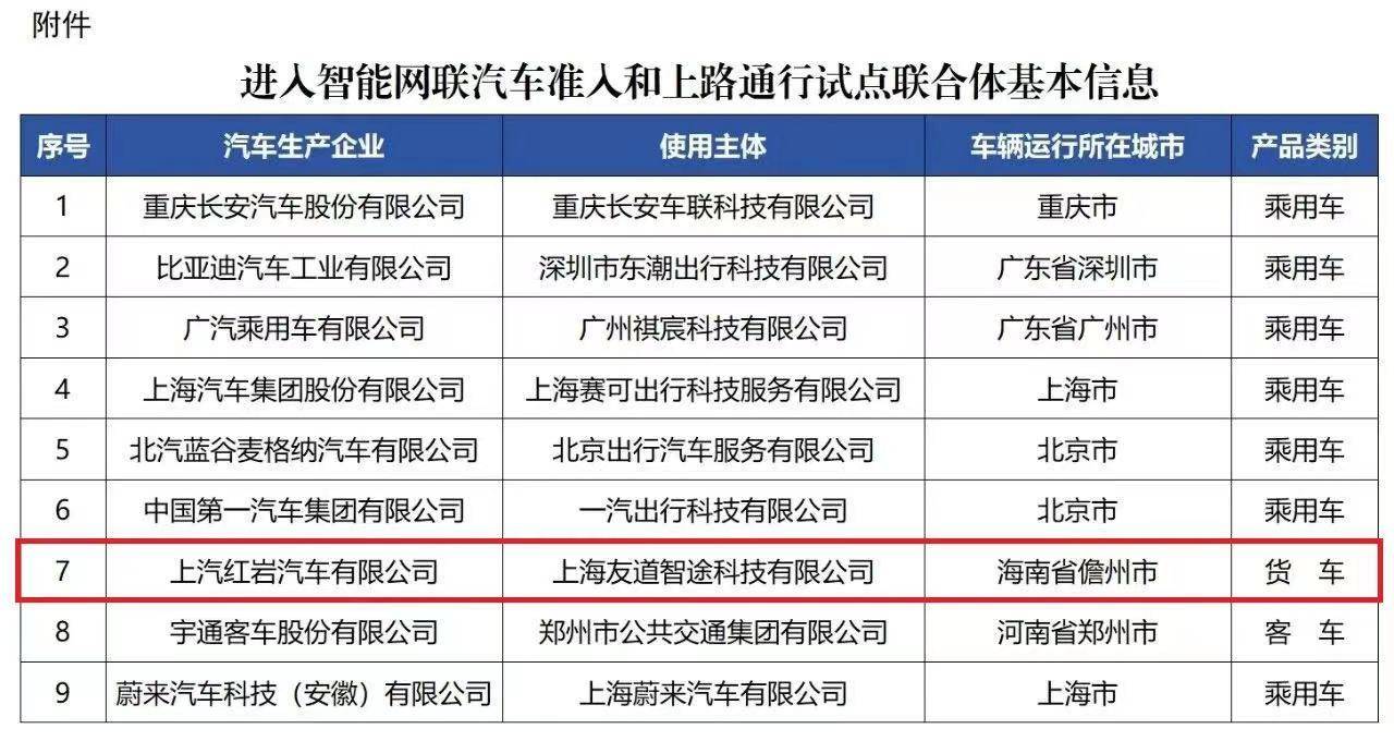 🌸【2o24澳门正版精准资料】🌸:天津市商务局与渤海银行签署助力建设国际消费中心城市战略合作协议