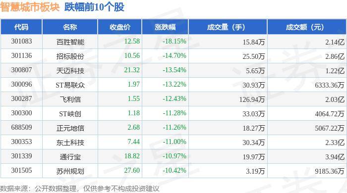 🌸【香港二四六开奖免费资料】🌸:【文明城市】“节水达人”进小区 节水治水我参与