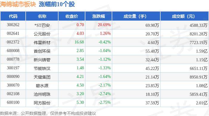 🌸【2024新澳彩料免费资料】🌸:公安部：今年7月起，60个城市试点机动车行驶证电子化