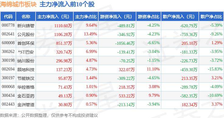 🌸【澳门王中王免费资料独家猛料】🌸:T3出行扩充乌鲁木齐、齐齐哈尔等地 全国覆盖城市已达150个