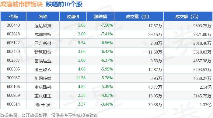 🌸【2024新澳门正版免费资料】🌸:打造园林城市 构建“绿意”梓潼  第5张