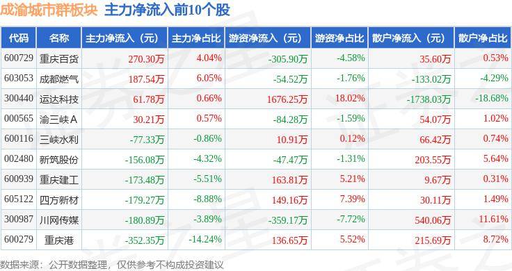 🌸【澳门今一必中一肖一码一肖】🌸:东易日盛董事长陈辉：各大城市直营店关闭不属实 店面的调整优化系正常经营管理行为