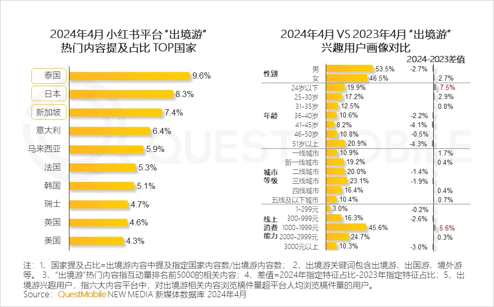 🌸【澳门六开彩天天开奖结果】🌸:暴雨预警！涉杭州主城区所有街道，可能引发城市积涝和交通出行不利