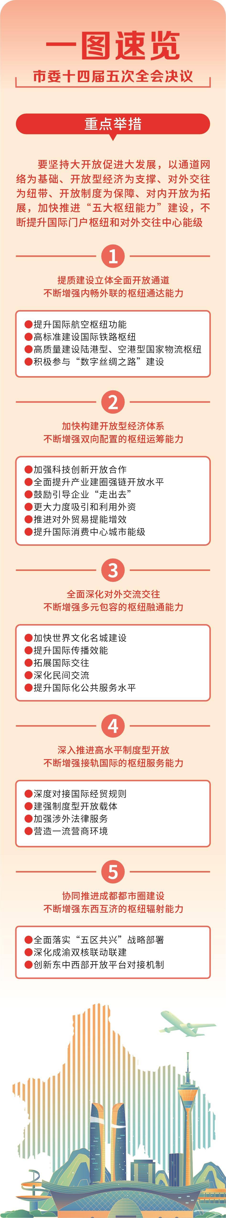 ✅2024正版资料大全免费✅:专家学者武汉共话城市水环境及水生态治理  第2张