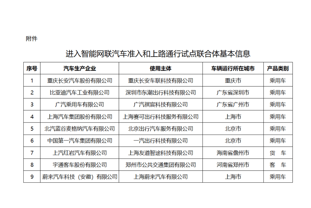 🌸【香港二四六开奖免费资料】🌸:上交所：上饶市城市建设投资开发集团有限公司债券8月28日挂牌，代码255656