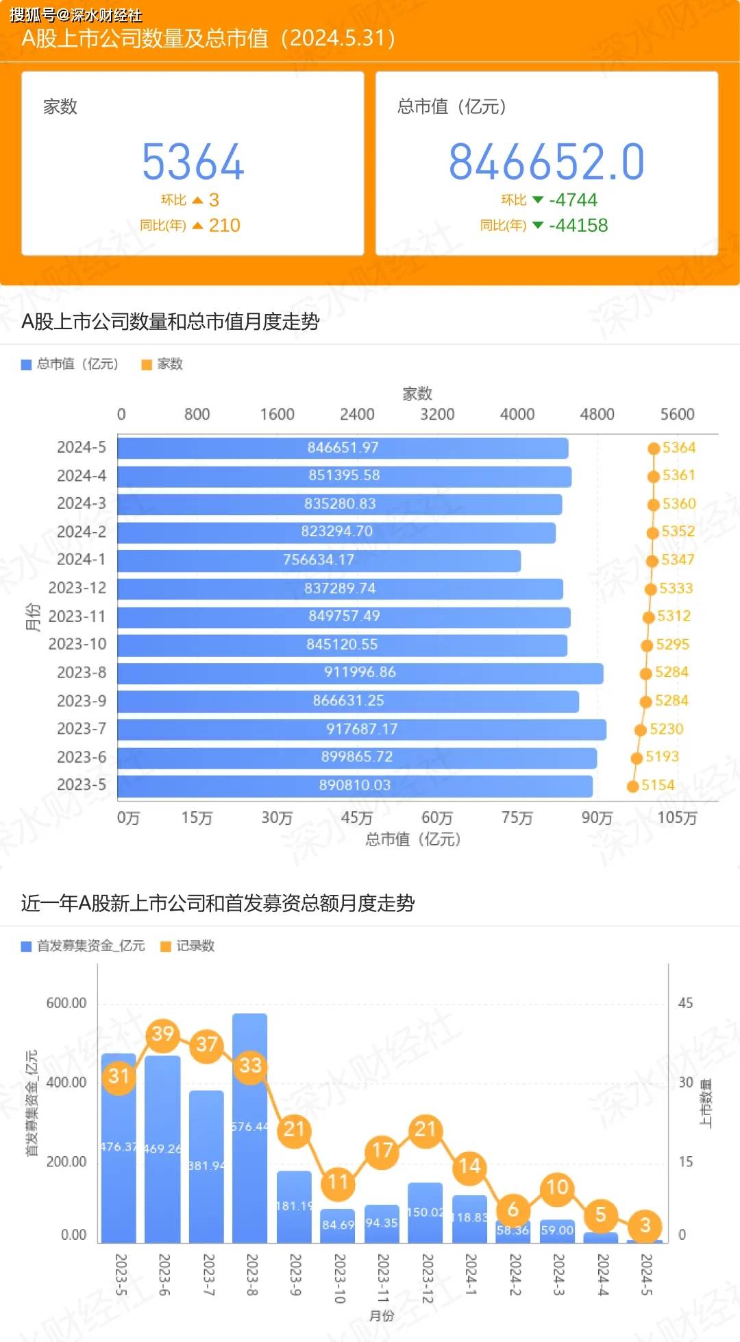 🌸【2024澳门资料大全免费】🌸:北京城市副中心将打造韧性城市示范区