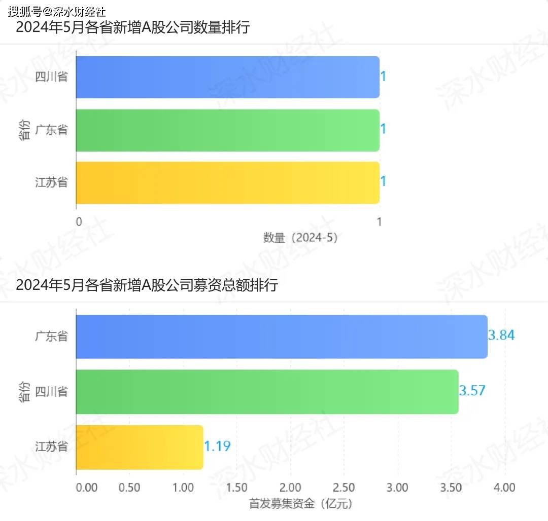 🌸【新澳门内部资料精准大全】🌸:久远银海：公司主要从事人力资源与社会保障、医疗保障、医疗健康、智慧城市等业务