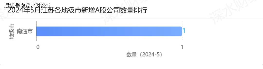 🌸【澳门一码一肖一特一中准选今晚】🌸:6万余盆孔雀草培育开花 江北区城市绿化即将上新