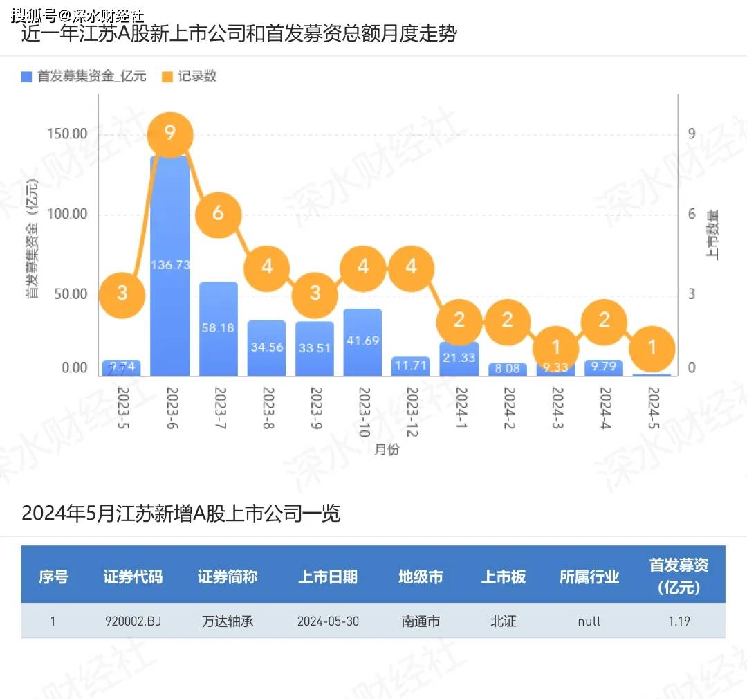 🌸飞猪视频【2024年正版资料免费大全】-以服务“接地气”换城市“美容姿”  第1张