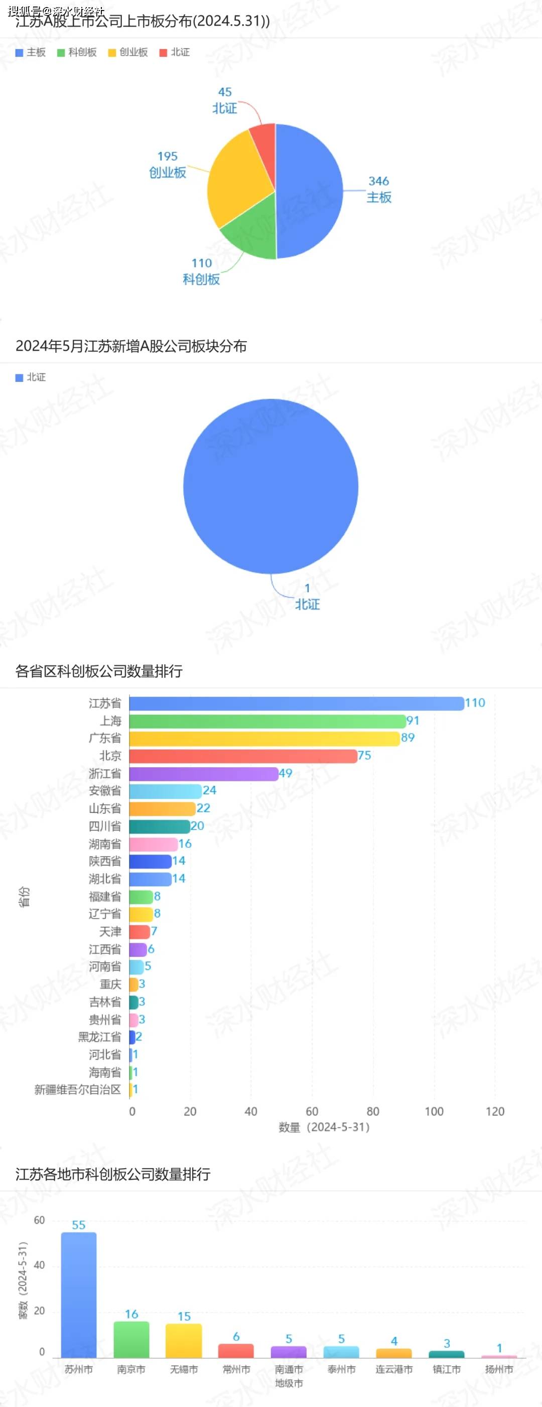 🌸【494949澳门今晚开什么】🌸:济南市城市更新和乡村振兴现场推进会举行！第二天走进市中槐荫长清平阴