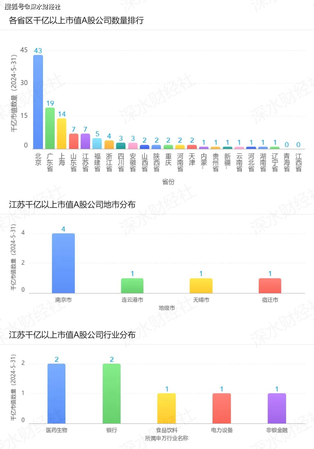 🌸今日【2024澳门正版资料正版】-浙大城市学院良渚文明研究中心成立