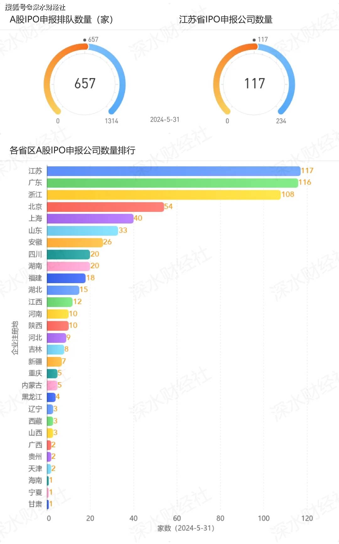 🌸【香港二四六开奖免费资料】🌸:努力打造宜居韧性智慧城市（人民眼·城市体检）