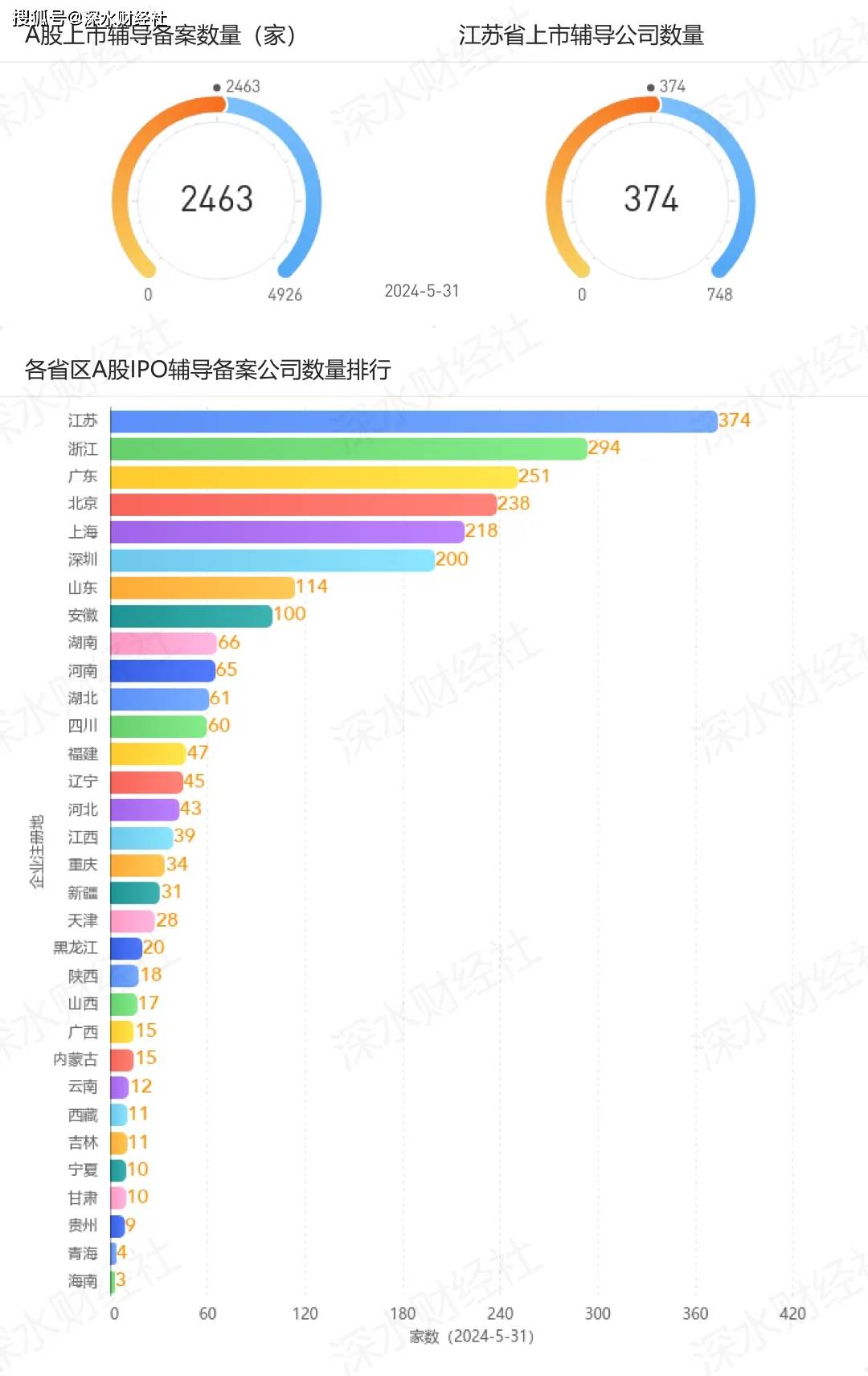 🌸【2024澳门正版资料免费大全】🌸:主播说联播 | 国潮城市上新！何以“楚楚”动人？  第1张