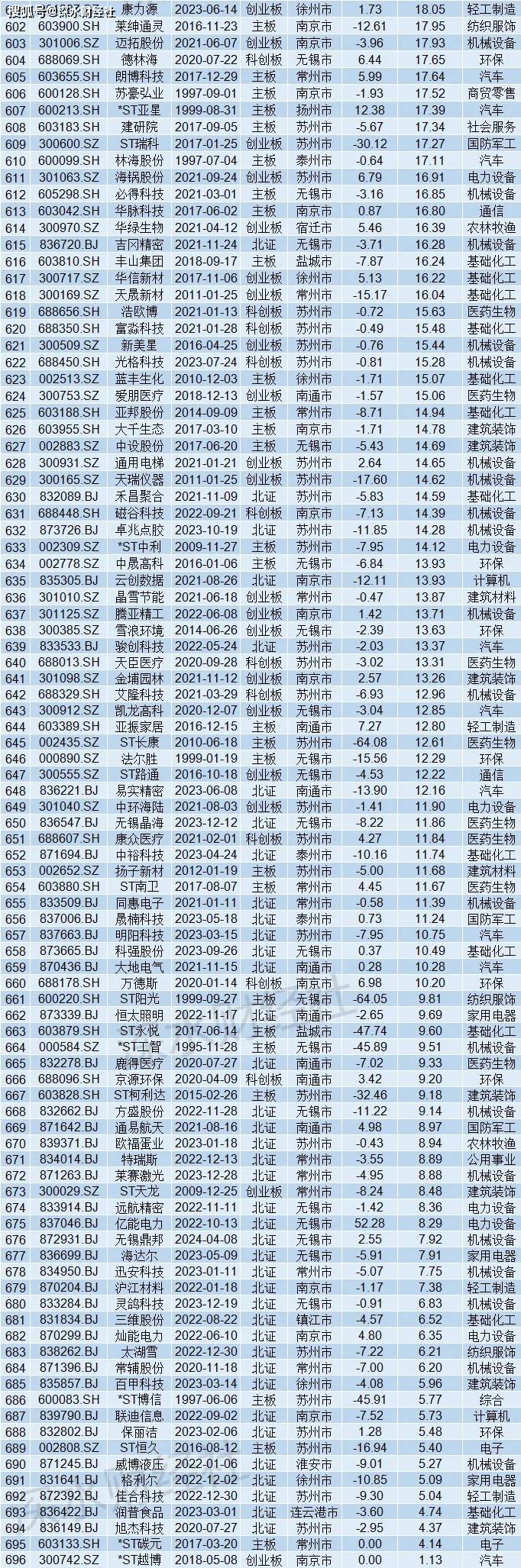 ✅2024澳门天天开好彩大全✅:6月21日华蓝集团涨停分析：海绵城市，地下管廊，新型城镇化概念热股