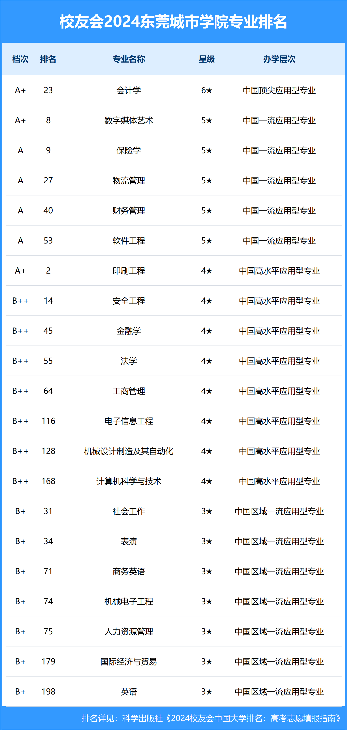 🌸【澳门一码一肖一特一中准选今晚】🌸:湖北孝感持续完善城市生态系统——市民出门就能拥绿