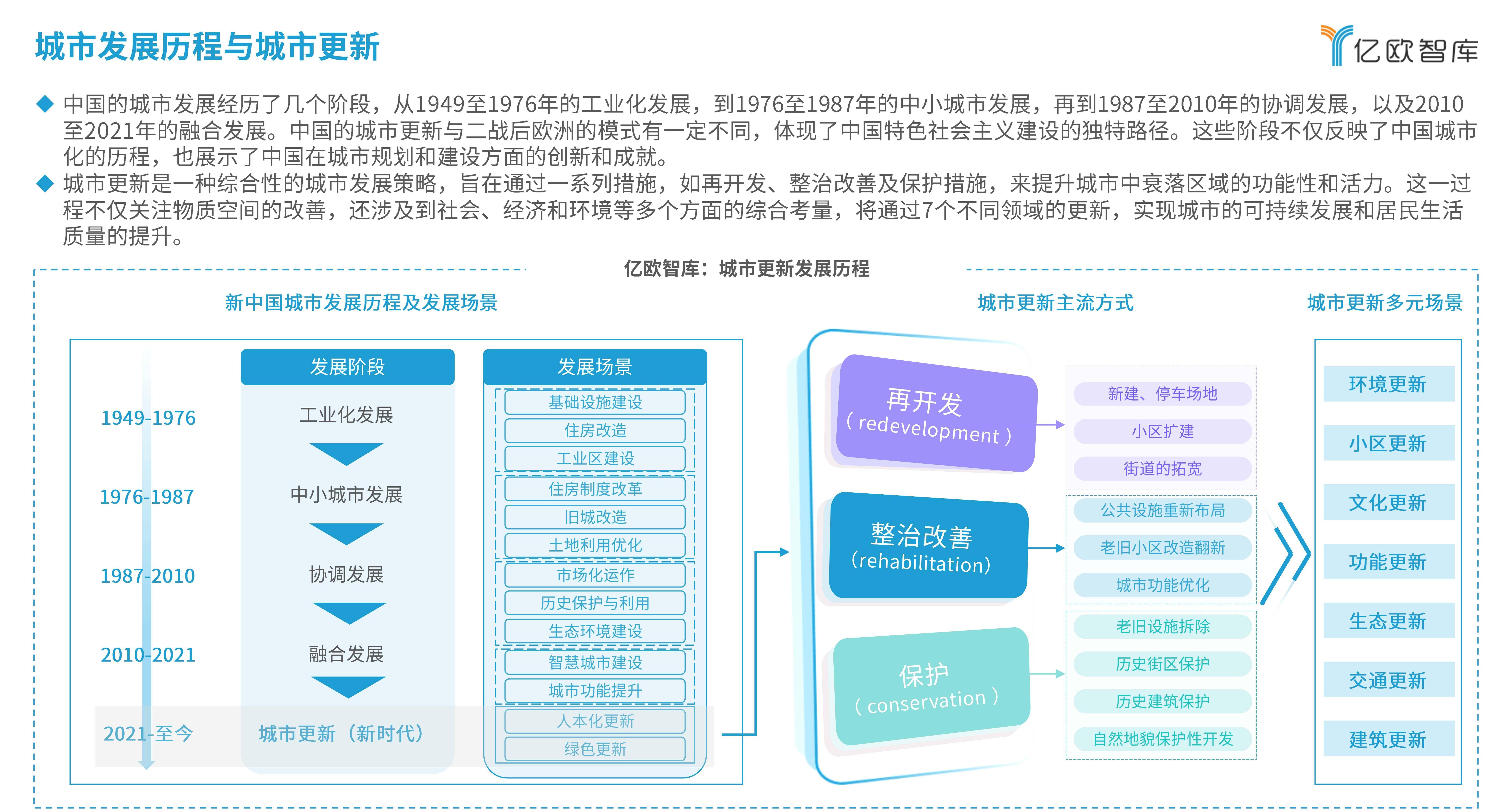 🌸【2024澳门资料大全免费】🌸:播撒低碳种子 提升城市韧性  第2张