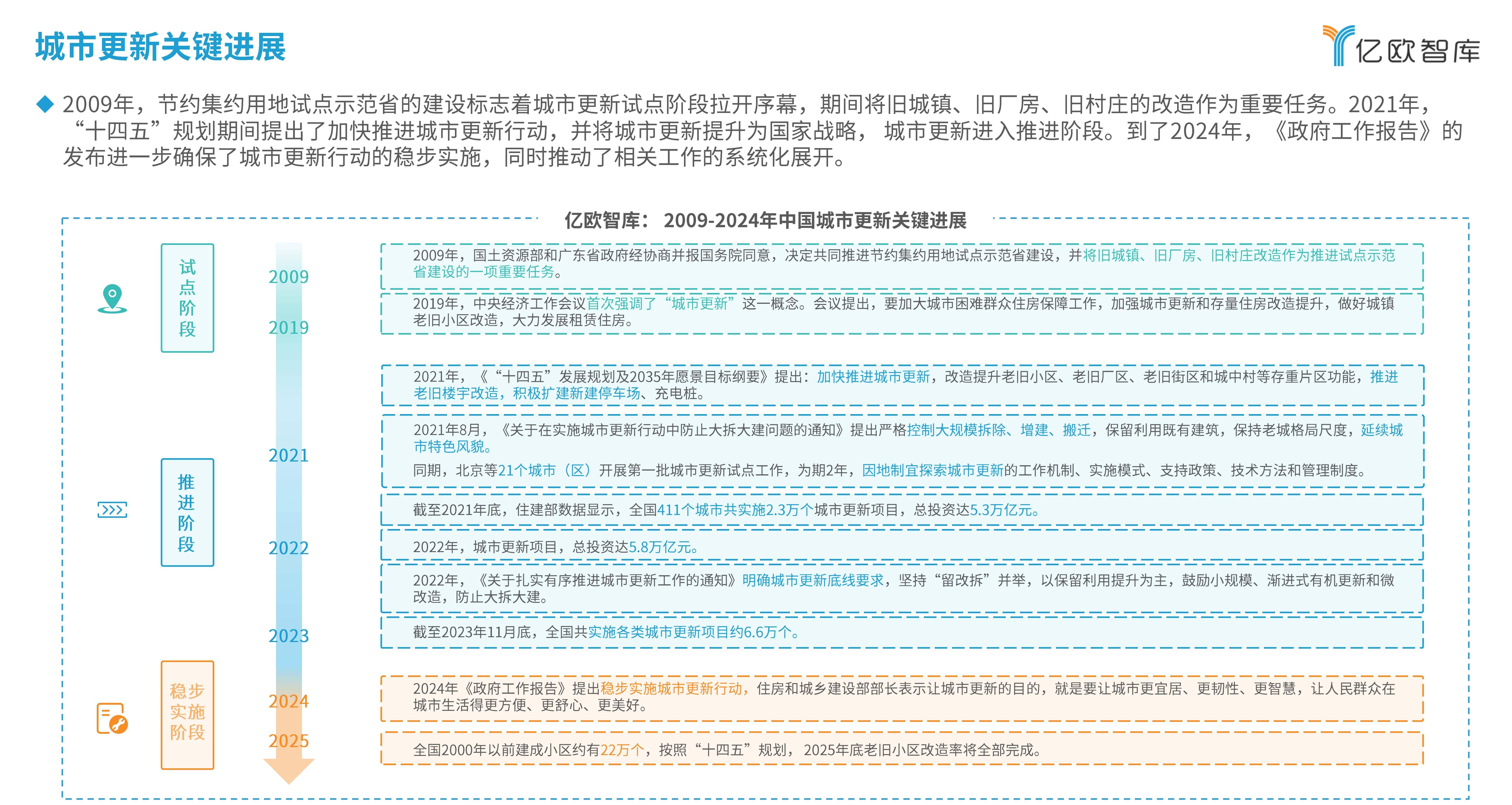 🌸【2024澳门天天开好彩资料】🌸:深圳，一座来了就要习惯“消失”和“再见”的城市  第3张