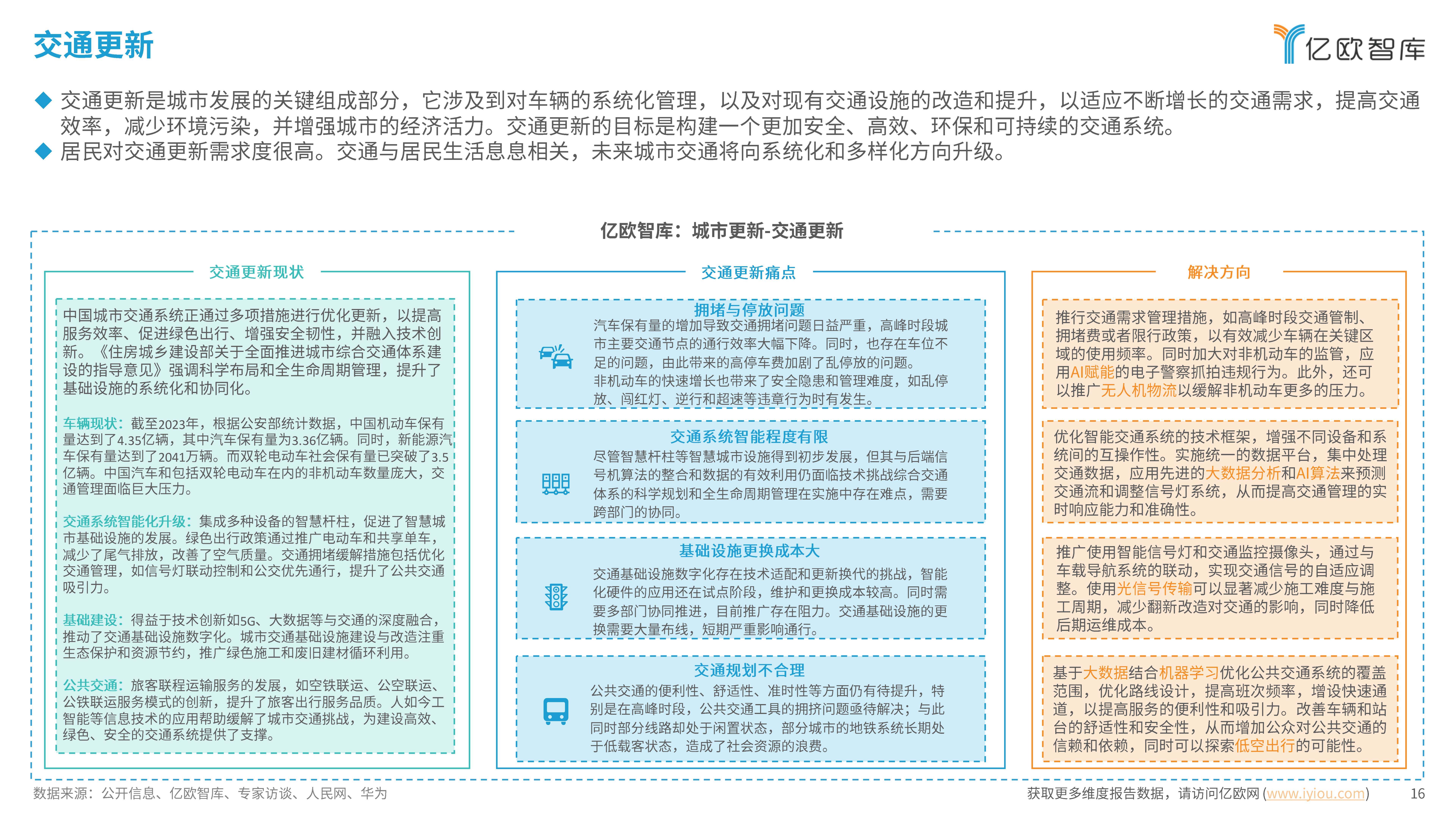 🌸趣头条【2024澳门天天六开彩免费资料】-商业新纽带 居民新家园（视线·城市更新）  第5张