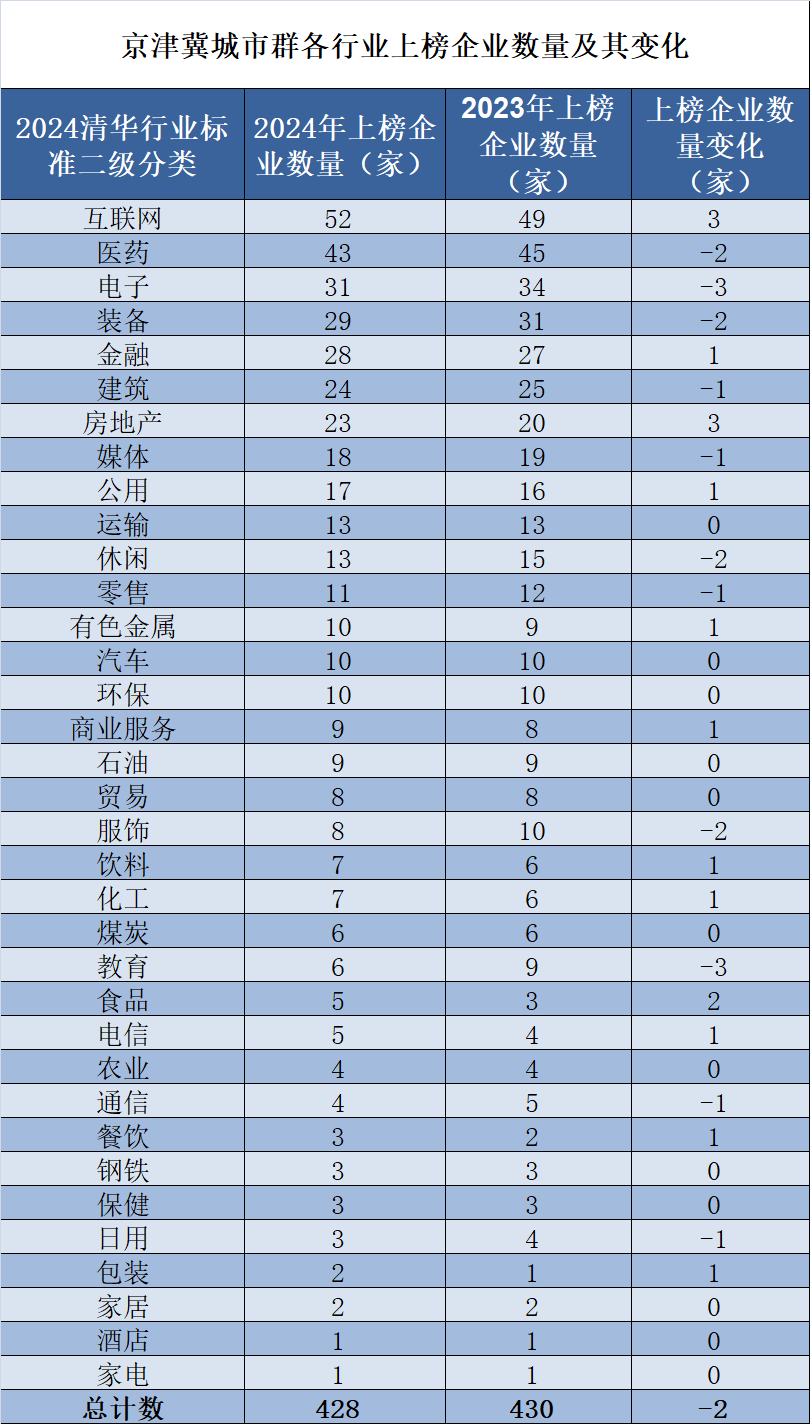 🌸【管家婆期期四肖四码中特管家】🌸:一线城市中首个！广州全面取消首、二套房贷利率下限