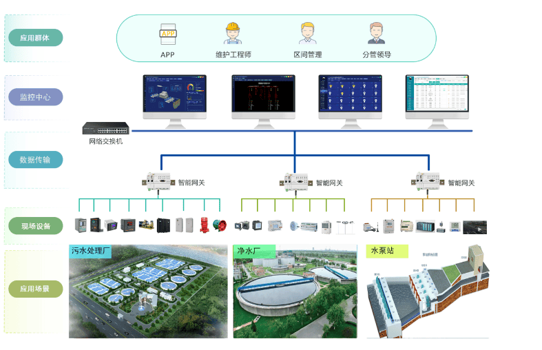 ✅澳门一肖一码100准免费资料✅:上半年城市副中心统一社会信用代码赋码量快速增加