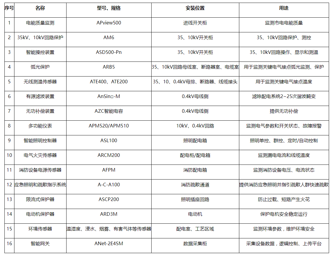 🌸【2024新奥历史开奖记录香港】🌸:连接世界，服务城市，世界会客厅将首迎公众开放日  第4张