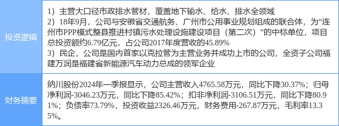 🌸【管家婆一码一肖100中奖】🌸:大兴星光城星樾：城市新地标的新篇章