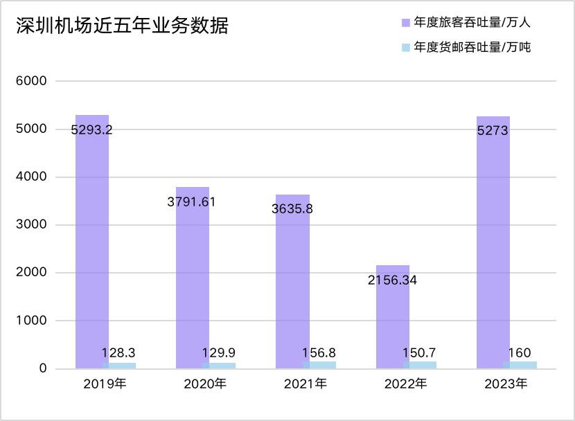 🌸【2024澳门资料大全正版资料】🌸:土地成交创十五年新低，典型城市供地计划执行情况如何？  第3张