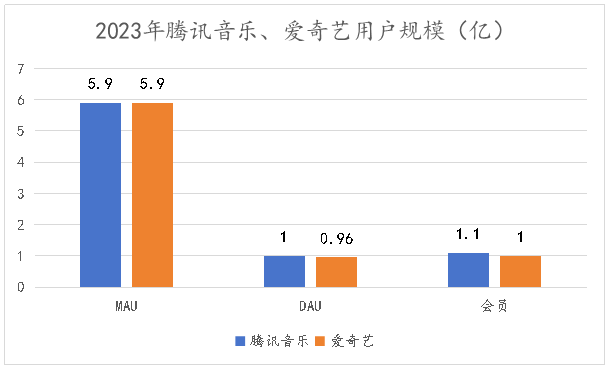 🌸【新澳彩资料免费资料大全】🌸:大师在你身边 音符点亮家园 中国太保携手上海交响乐团实践音乐疗愈养老新应用  第3张