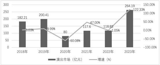 🌸凤凰【2024澳门天天开好彩大全】-在商业和艺术交汇处聊AI音乐