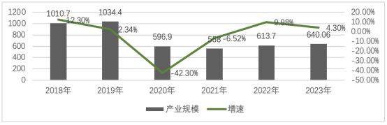 🌸【新澳彩资料免费资料大全】🌸:遵义正安“2024旅游生态圈消夏音乐季”精彩上演