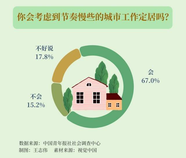 🌸【2024澳门正版资料免费大全】🌸:第三届“北京城市更新最佳实践”评选今日开启投票