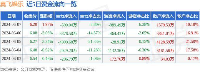 🌸猫眼电影【2024澳门天天开好彩大全】-娱乐连连看：肖战、张艺兴、张柏芝、杨丞琳、徐开骋、董璇  第5张