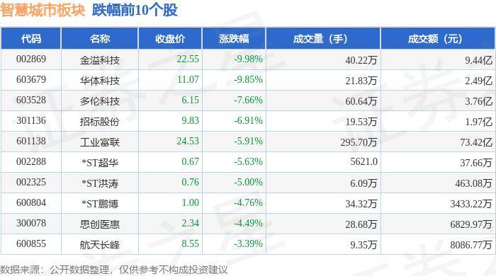 🌸【2024澳门码今晚开奖结果】🌸:新疆伊宁八卦图小城，城市街道布局错综复杂，犹如迷宫一般