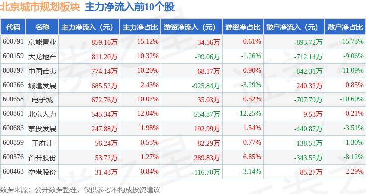 🌸【澳门最精准正最精准龙门】🌸:文旅产业如何赋能城市更新？全国多地文旅部门齐聚佛山“晒思路”“学良方”