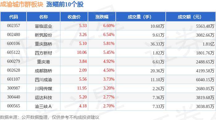 🌸【新澳2024年精准一肖一码】🌸:这就是枣庄 | 枣庄为何上榜三线城市？  第2张