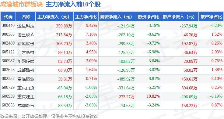 🌸影视风云【澳门资料大全正版资料2024年免费】-聚焦超大城市“老老人”照护服务，首都治理热点问题研讨会圆满举行  第5张