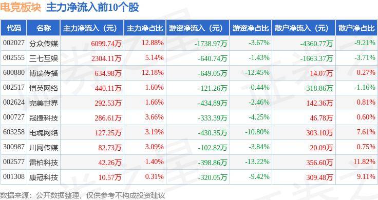 🌸猫眼电影【2024年澳门正版资料大全公开】-研究发现：生成式人工智能正在迅速进入媒体和娱乐行业