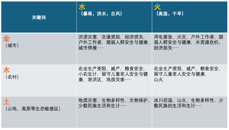 🌸【2024澳门天天开好彩资料】🌸:国内首部超大城市数字电网白皮书在深发布  第4张