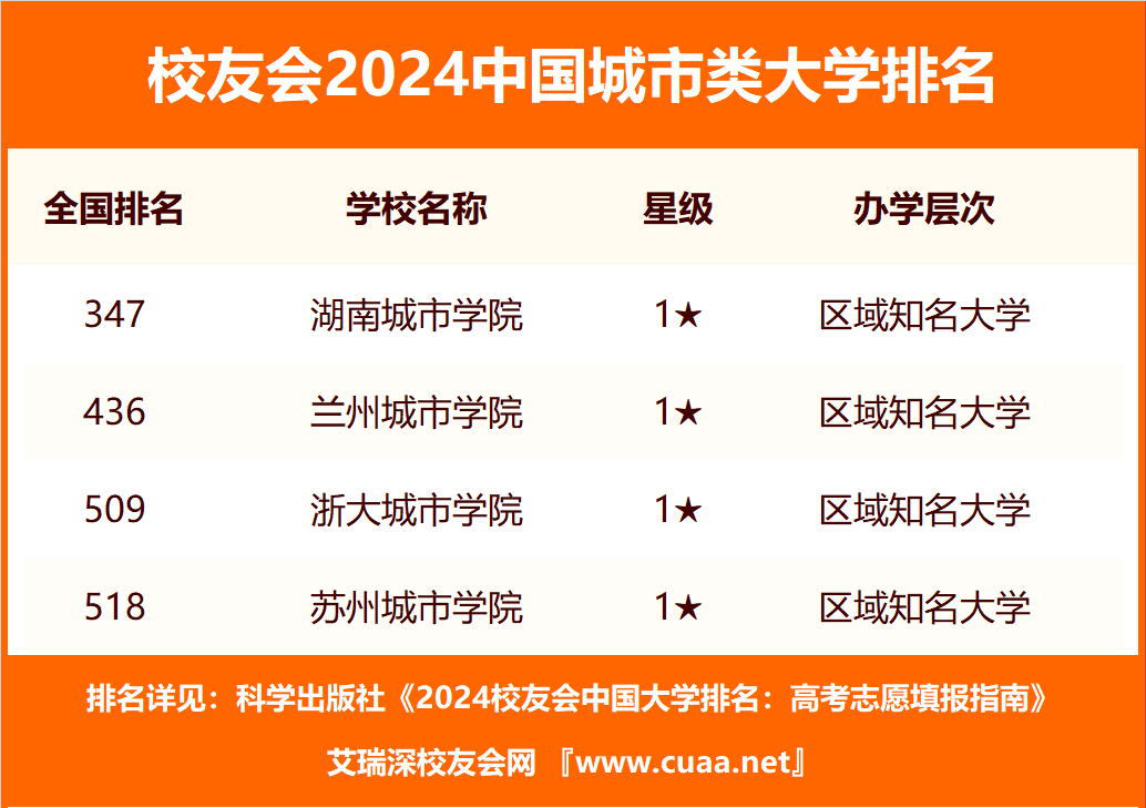 🌸【77778888管家婆必开一肖】🌸:保障女性权益、加强育儿政策支持力度……政协委员积极推进深圳生育友好型城市建设