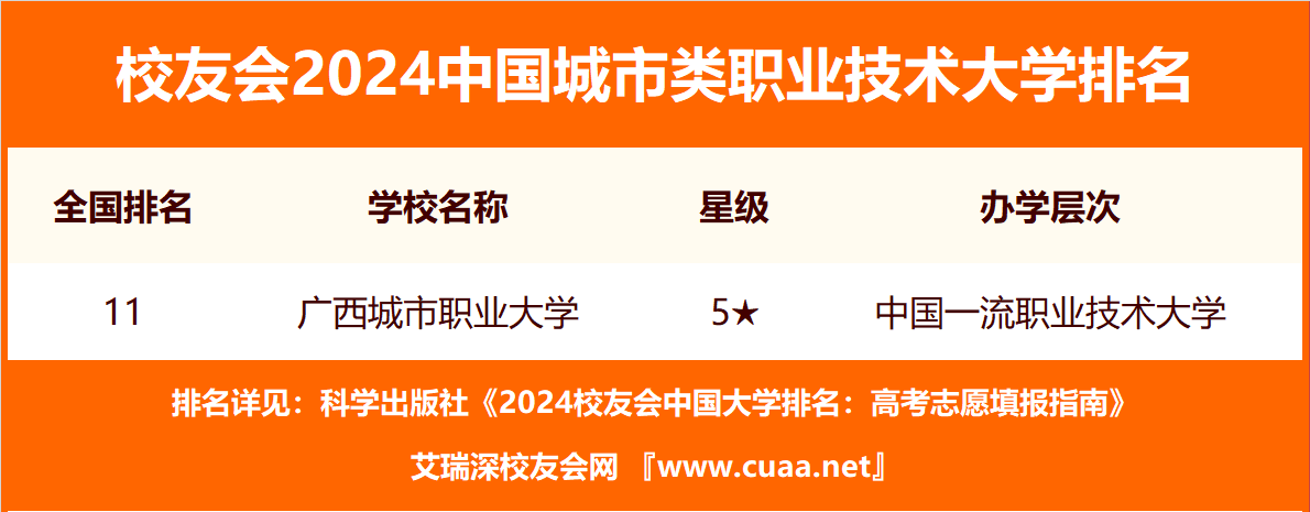 🌸【新澳门一码一肖一特一中】🌸:人民城市·五周年 ｜ 完工！杨浦五条道路排水系统安全升级  第3张