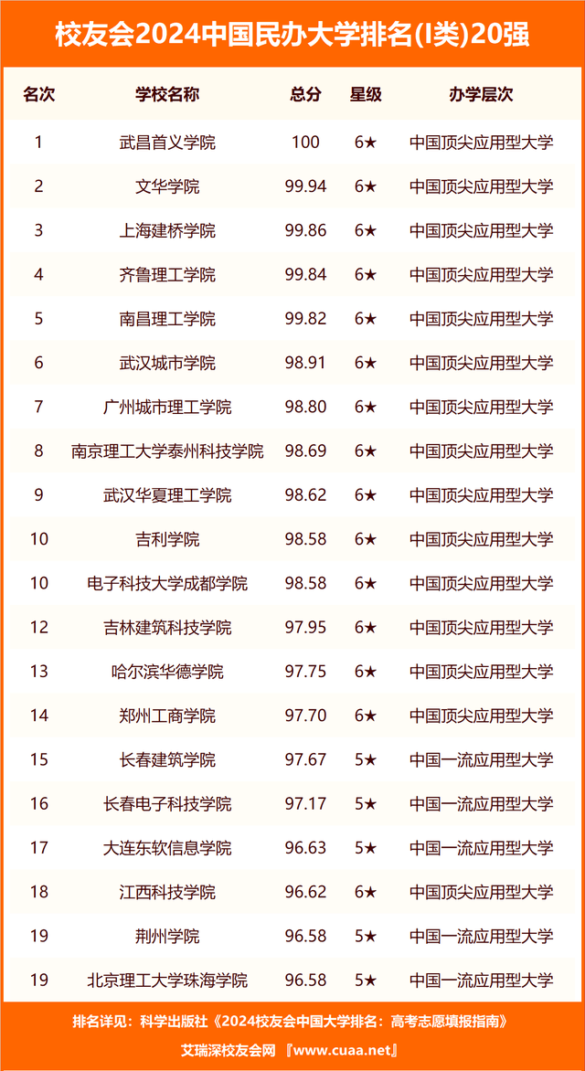 ✅2024澳门天天六开彩免费资料✅:提品升级促蝶变 | 城市“微更新” 街巷添活力  第5张