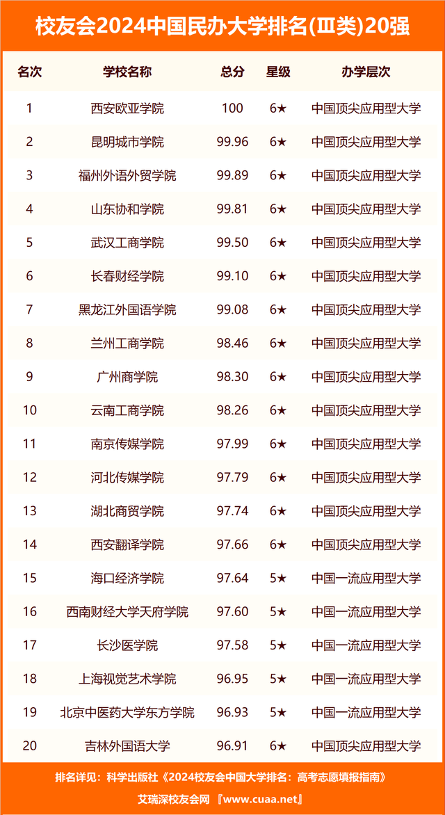 🌸【澳门一肖一码100准免费资料】🌸:《深圳市加快打造人工智能先锋城市行动方案》发布 建立“三全”智能产品矩阵  第2张