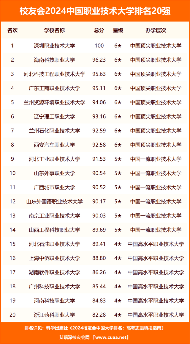 🌸【澳门精准100%一肖一码免费】🌸:年轻城市如何“备老”？——深圳社区适老化改造构筑温馨晚年避风港  第4张