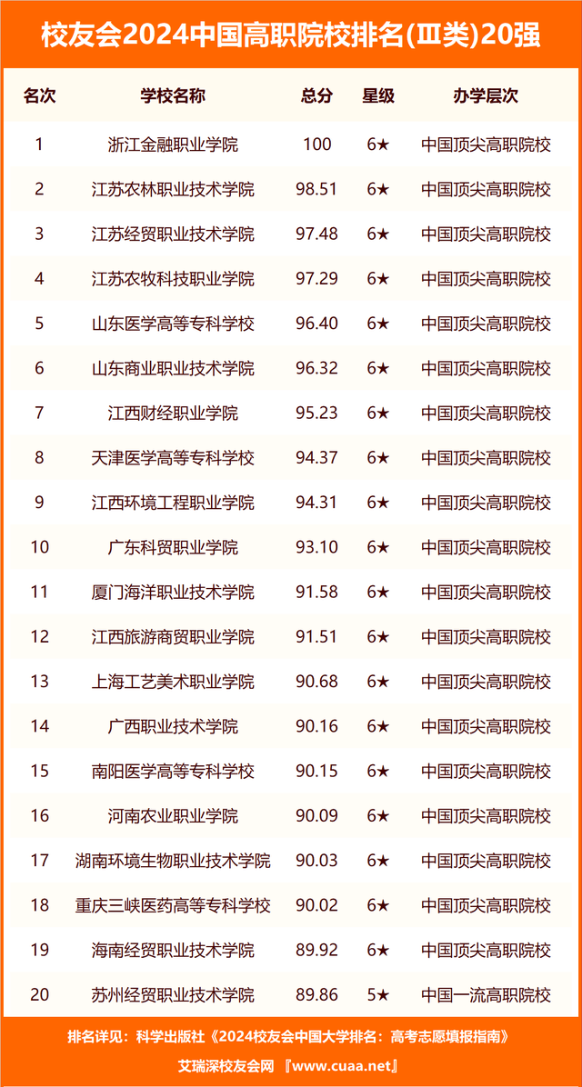 🌸【2024新奥历史开奖记录香港】🌸:【这个城市有点潮】安徽泾县：宣纸上的水墨古城