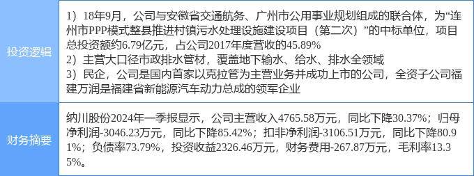 🌸【2024新澳门正版免费资料】🌸:试驾昊铂HT丨沉稳的城市NDA智驾 双800消除续航补能焦虑