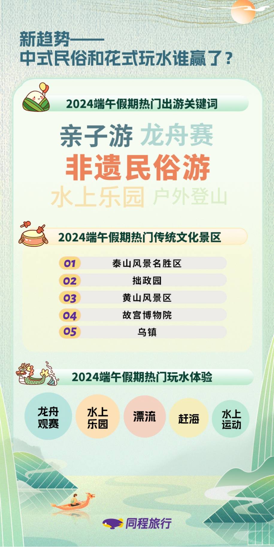 🌸【2024澳门资料大全正版资料】🌸:和城市的年轻人聊了聊，纯电MINI还有机会吗？